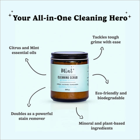 MINT Cleaning Scrub - 250 g Glass Jar