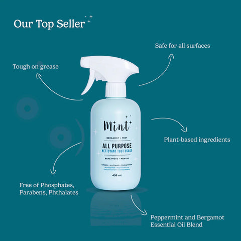 MINT All Purpose Cleaner 456 ml Bottle